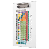 Periodische Tabelle der Elemente - Periodische Anw Klemmbrett (Links)