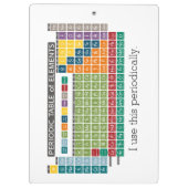 Periodische Tabelle der Elemente - Periodische Anw Klemmbrett (Rückseite)