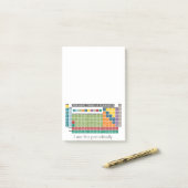 Periodische Tabelle der Elemente - Periodische Anw Post-it Klebezettel (Auf Schreibtisch)