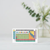 Periodische Tabelle der Elemente - Periodische Anw Visitenkarte (Stehend Vorderseite)
