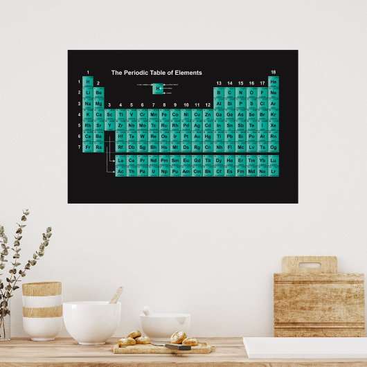 Periodische Tabelle der Elemente-Plakate Poster (Küche)