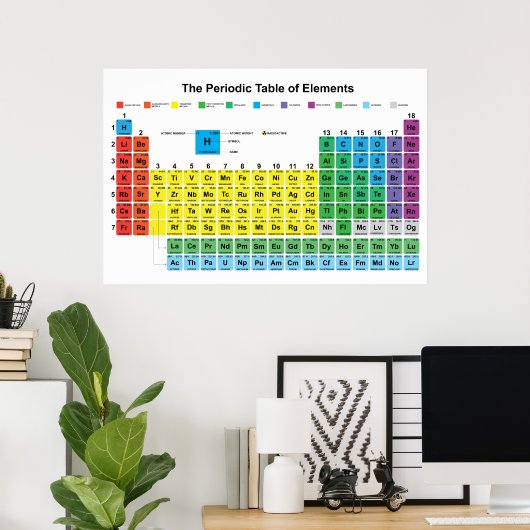 Periodische Tabelle der Elemente-Plakate Poster (Heimbüro)