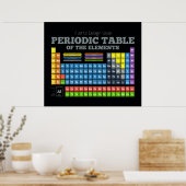 Periodische Tabelle der Elemente Poster (Küche)