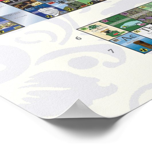 Periodische Tabelle der Elemente Poster (Ecke)