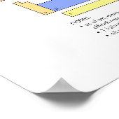 Periodische Tabelle der Elemente Poster (Ecke)