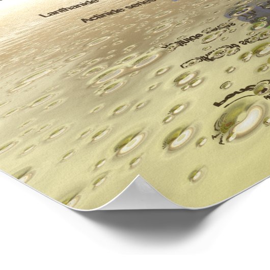 Periodische Tabelle der Elemente Poster (Ecke)