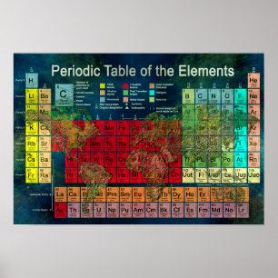Periodische Tabelle der Elemente Poster