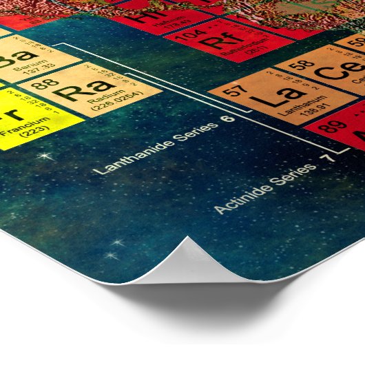 Periodische Tabelle der Elemente Poster (Ecke)