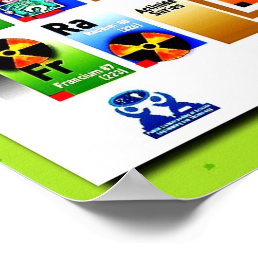 Periodische Tabelle der Elemente Poster (Ecke)