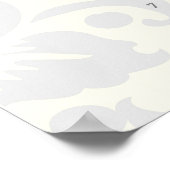 Periodische Tabelle der Elemente Poster (Ecke)