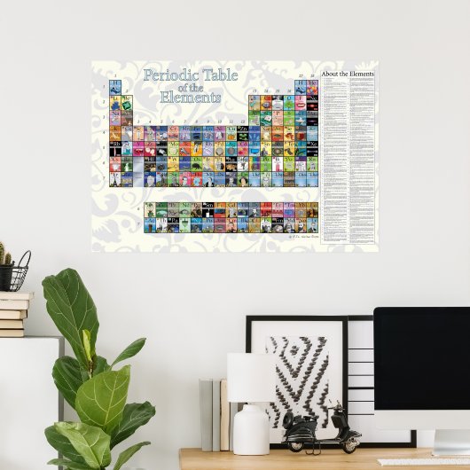 Periodische Tabelle der Elemente Poster (Heimbüro)