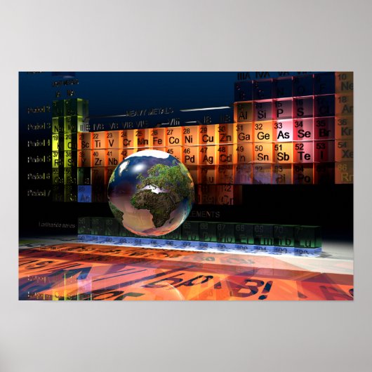 Periodische Tabelle der Elemente Poster (Vorne)