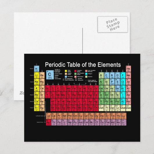 Periodische Tabelle der Elemente Postkarte (Vorne/Hinten)