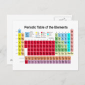 Periodische Tabelle der Elemente Postkarte (Vorne/Hinten)