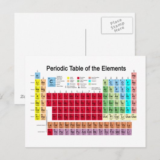 Periodische Tabelle der Elemente Postkarte (Vorne/Hinten)
