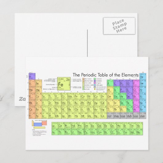 Periodische Tabelle der Elemente Postkarte (Vorne/Hinten)