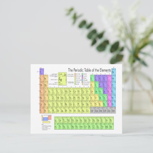 Periodische Tabelle der Elemente Postkarte (Stehend Vorderseite)