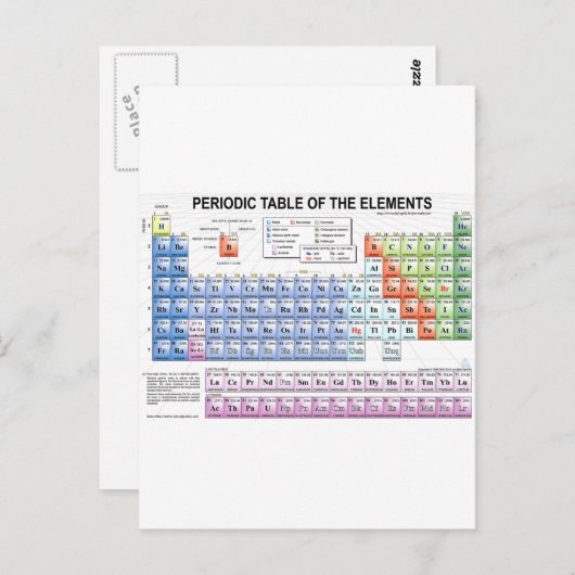 Periodische Tabelle der Elemente Postkarte (Vorne/Hinten)