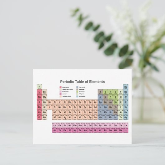 Periodische Tabelle der Elemente Postkarte (Stehend Vorderseite)