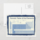 Periodische Tabelle der Elemente Postkarte (Vorne/Hinten)