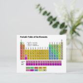 Periodische Tabelle der Elemente Postkarte (Stehend Vorderseite)