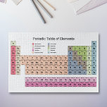 Periodische Tabelle der Elemente Puzzle<br><div class="desc">Dieses Puzzle mit dem Periodischen Tisch der Elemente in Pastellfarben mit 118 Elementen könnte ein perfektes Geschenk für Rätselfreunde oder für Wissenschaftslehrer oder Nerd-Chemie sein!</div>