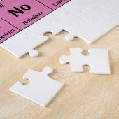 Periodische Tabelle der Elemente Puzzle (Seite)