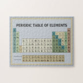 Periodische Tabelle der Elemente Puzzle Blue (Horizontal)