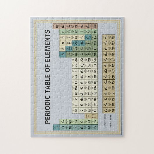 Periodische Tabelle der Elemente Puzzle Blue (Vertikal)