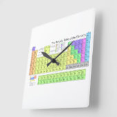 Periodische Tabelle der Elemente Quadratische Wanduhr (Winkel)