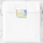 Periodische Tabelle der Elemente Quadratischer Aufkleber (Tasche)