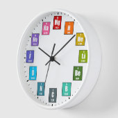 Periodische Tabelle der Elemente Rainbow Chemistry Uhr (Winkel)