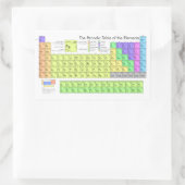 Periodische Tabelle der Elemente Rechteckiger Aufkleber (Tasche)