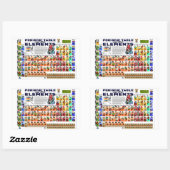 Periodische Tabelle der Elemente Rechteckiger Aufkleber (Blatt)