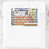 Periodische Tabelle der Elemente Rechteckiger Aufkleber (Tasche)