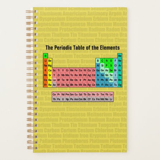 Periodische Tabelle der Elemente (Revision 2016) Planer (Vorderseite)