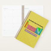 Periodische Tabelle der Elemente (Revision 2016) Planer (Anzeige)