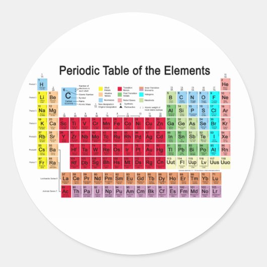 Periodische Tabelle der Elemente Runder Aufkleber (Vorderseite)