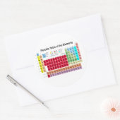 Periodische Tabelle der Elemente Runder Aufkleber (Umschlag)