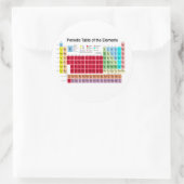 Periodische Tabelle der Elemente Runder Aufkleber (Tasche)
