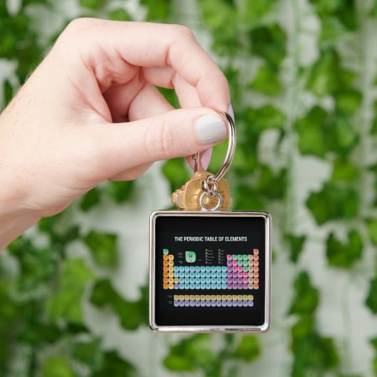 Periodische Tabelle der Elemente Schlüsselanhänger (Hand)