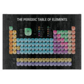 Periodische Tabelle der Elemente Schneidebrett (Vorderseite)