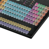 Periodische Tabelle der Elemente Schneidebrett (Ecke)