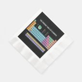 Periodische Tabelle der Elemente Serviette (Ecke)