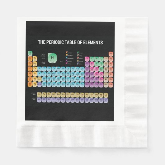 Periodische Tabelle der Elemente Serviette (Vorderseite)