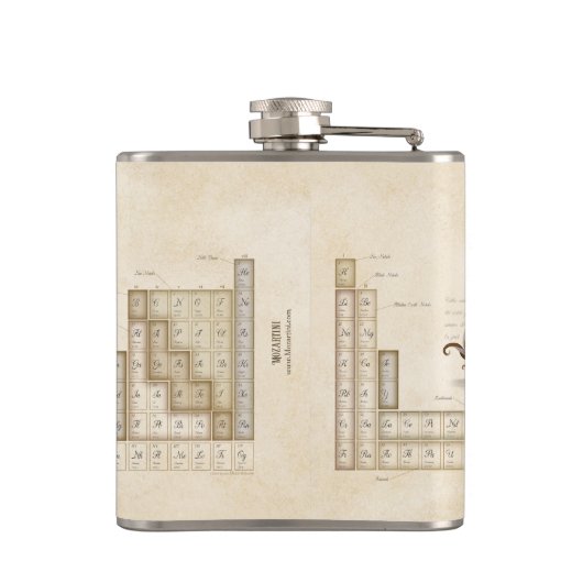 Periodische Tabelle der Elemente Steampunk neo-Vik Flachmann (Rückseite)