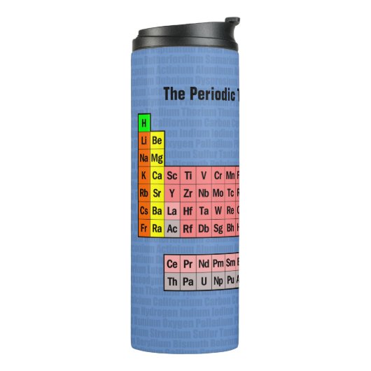 Periodische Tabelle der Elemente Thermosbecher (Nach links gedreht)