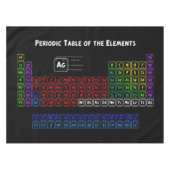 Periodische Tabelle der Elemente Tischdecke (Vorderseite (Horizontal))