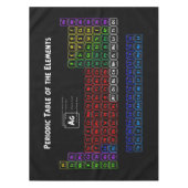 Periodische Tabelle der Elemente Tischdecke (Vorderseite)