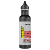 Periodische Tabelle der Elemente Trinkflasche (Links)